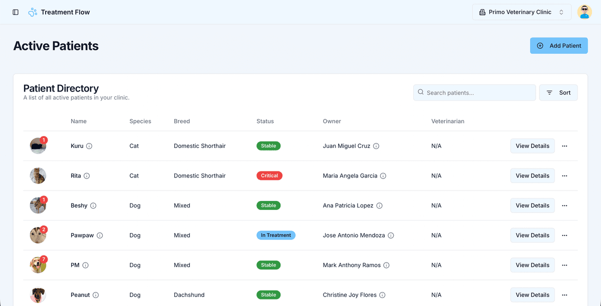 Treatment Flow Dashboard